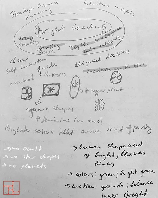 scribbles, drafts, design process