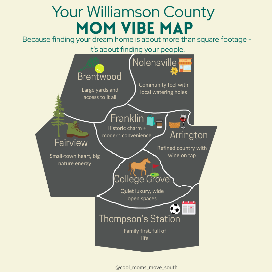 Your Ultimate Williamson County, TN Vibe Map (by City)