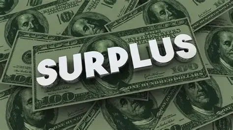 What is a Real Estate Surplus
