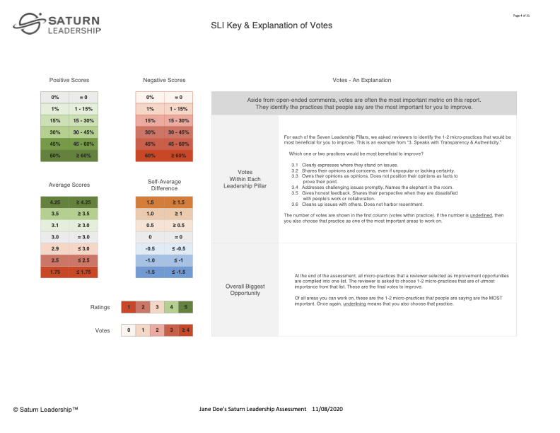 Report - Acme - Doe, Jane 4.png