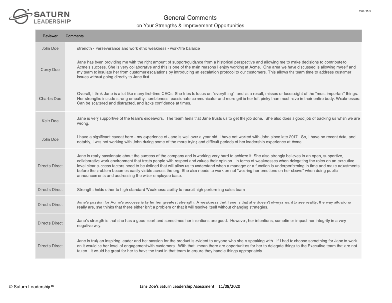 Report - Acme - Doe, Jane 7.png