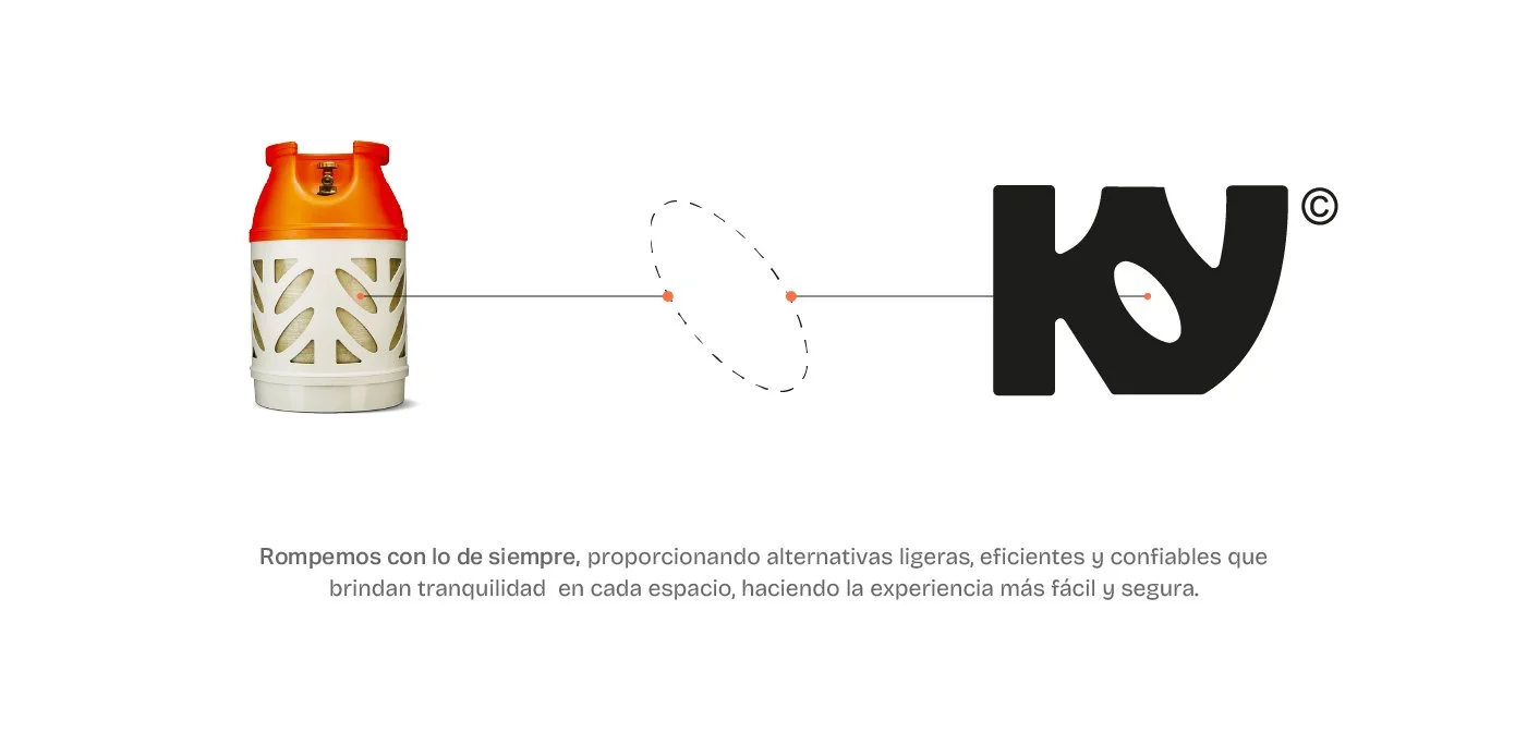 Una linterna portátil de color naranja en una caja de diseño decorativo y un logotipo grande de letras negras. Debajo, texto en español que dice: 'Rompemos con lo de siempre, proporcionando alternativas ligeras, eficientes y confiables que brindan tranquilidad en cada espacio, haciendo la experiencia más fácil y segura.'