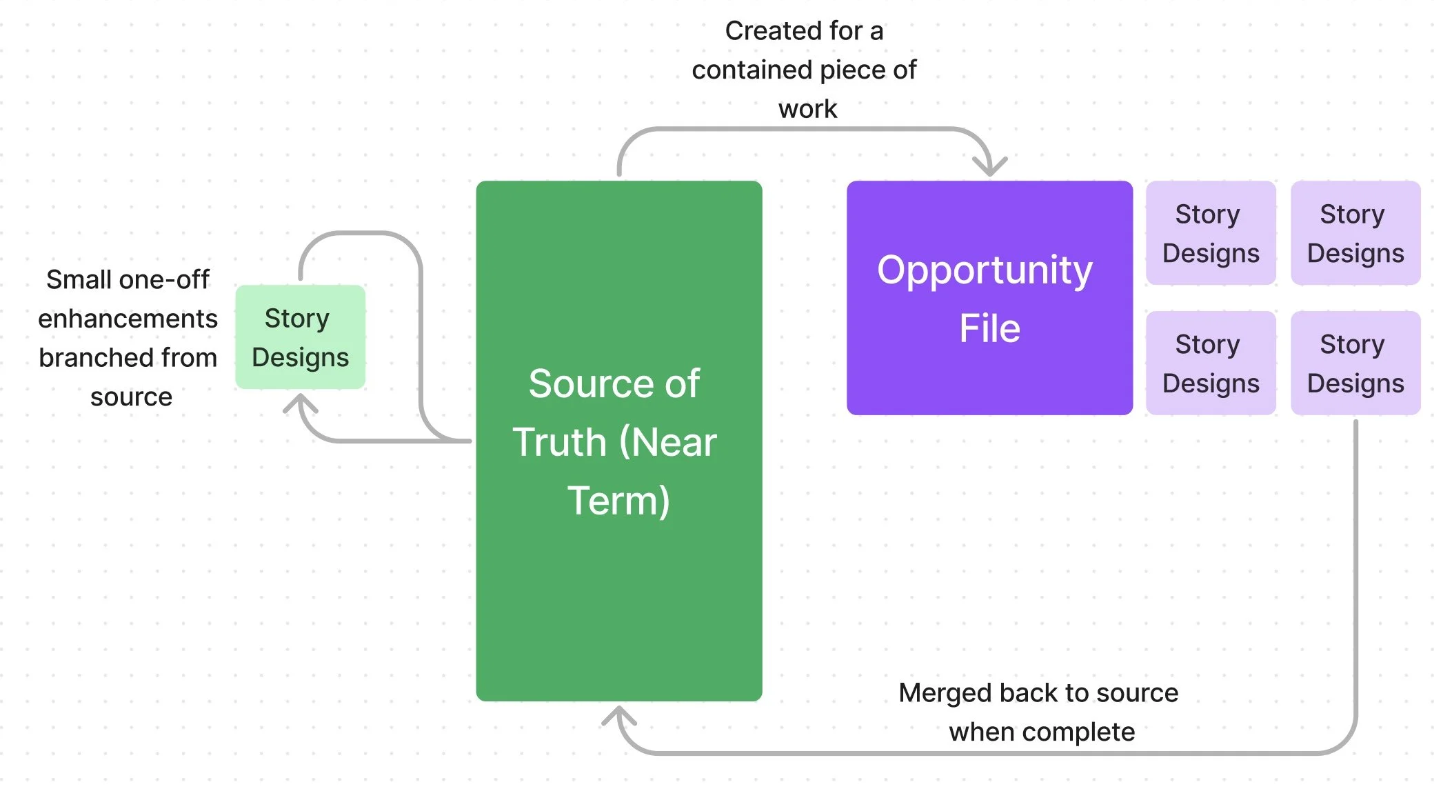 Image 9-12-23 at 5.13 PM (1).jpg