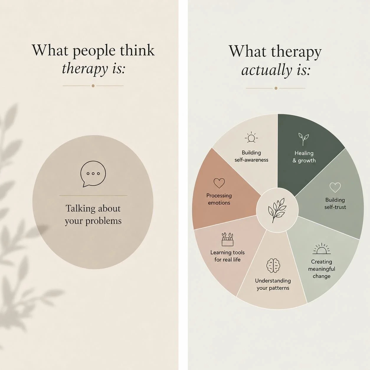 No, therapy isn&rsquo;t just venting for 50 minutes. 🫶

It&rsquo;s untangling patterns.
Learning how to cope differently.
Understanding yourself with more compassion.
Building healthier relationships.
And slowly creating a life that feels better to 