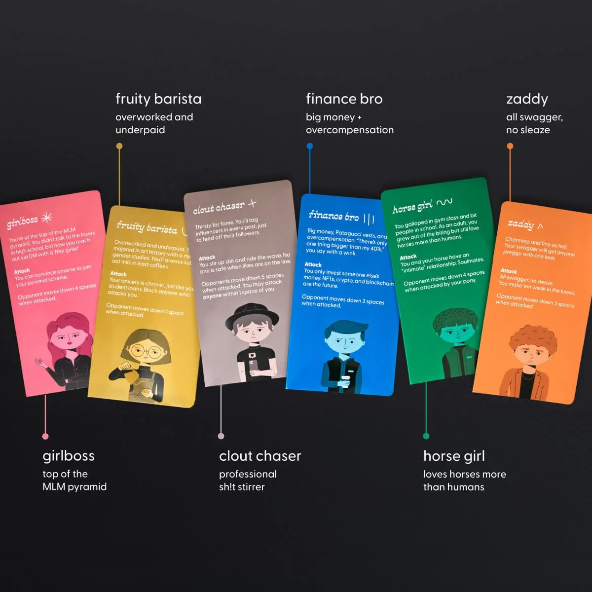 Rock Bottom board game characters