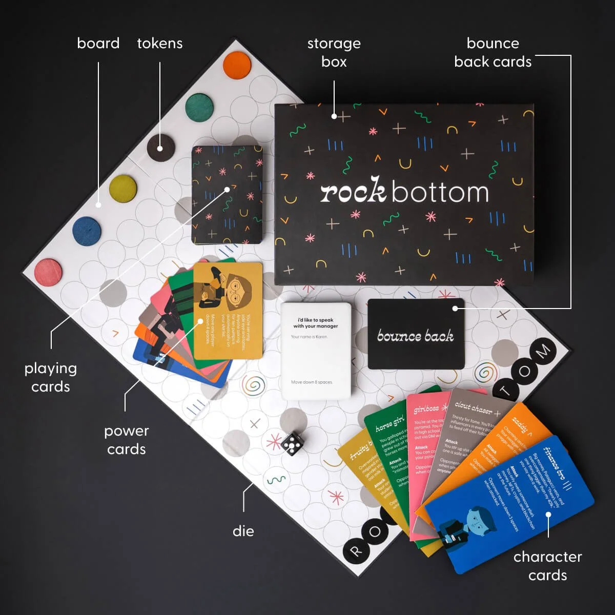 Rock Bottom board game contents
