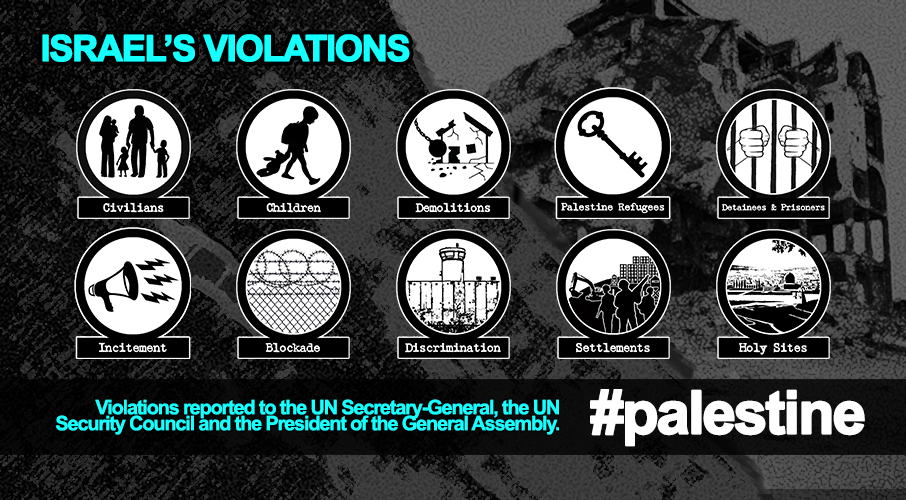 160415 Palestine Letters GENERAL.png