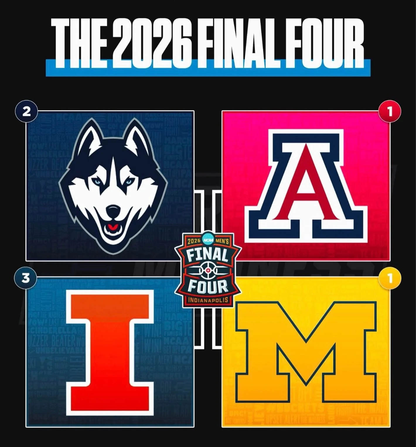 The NCAA Men&rsquo;s Final Four is this Saturday!

Illinois vs UCONN at 4:09pm!

Michigan vs Arizona at 6:49pm!

We&rsquo;ll have the sound on and $10 pizzas all night!!

🏀🍕🔉😎