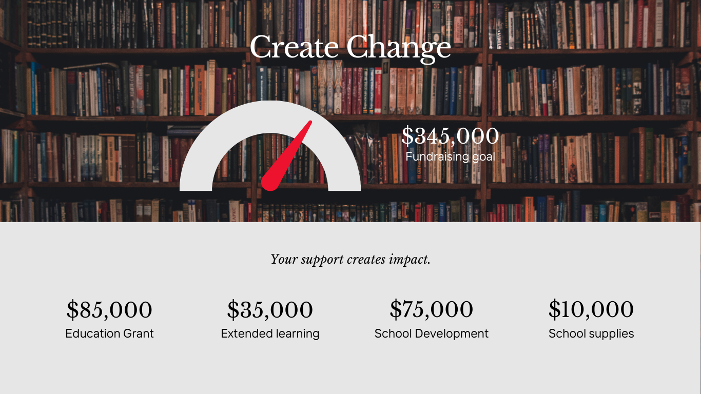 Impact metrics.png