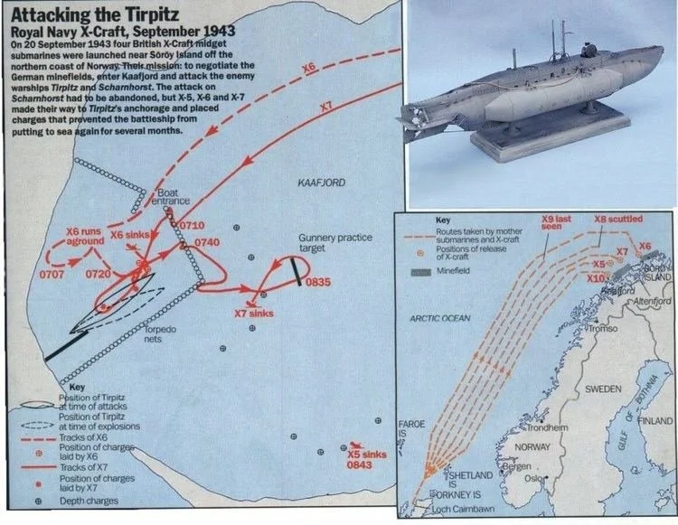 Fleet of Freedom - WW2 Naval History Tirpitz | Charles Jones Collection
