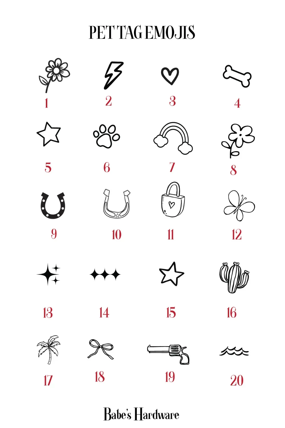 Pet emoji engraving option list