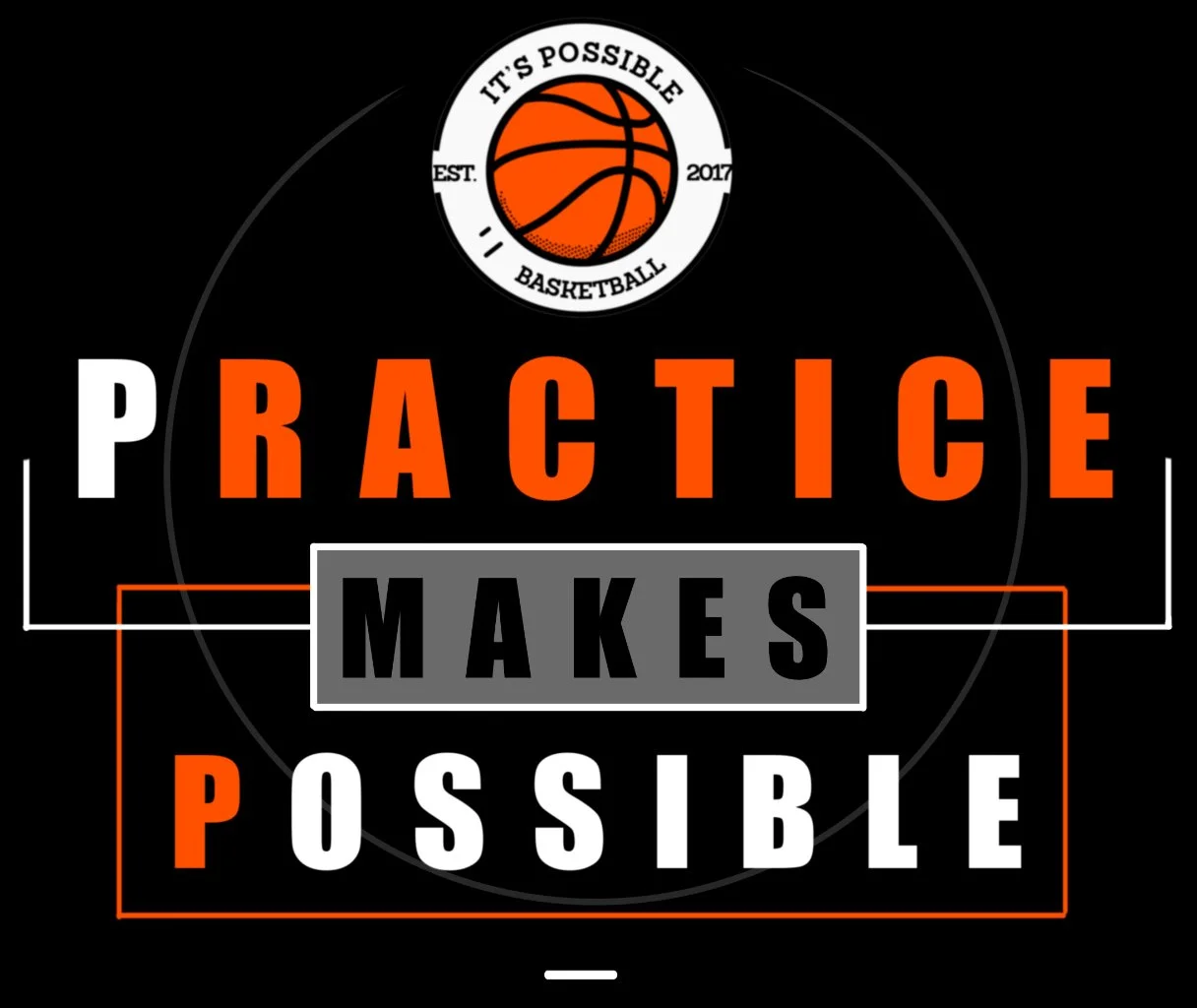 Practice Makes Possible