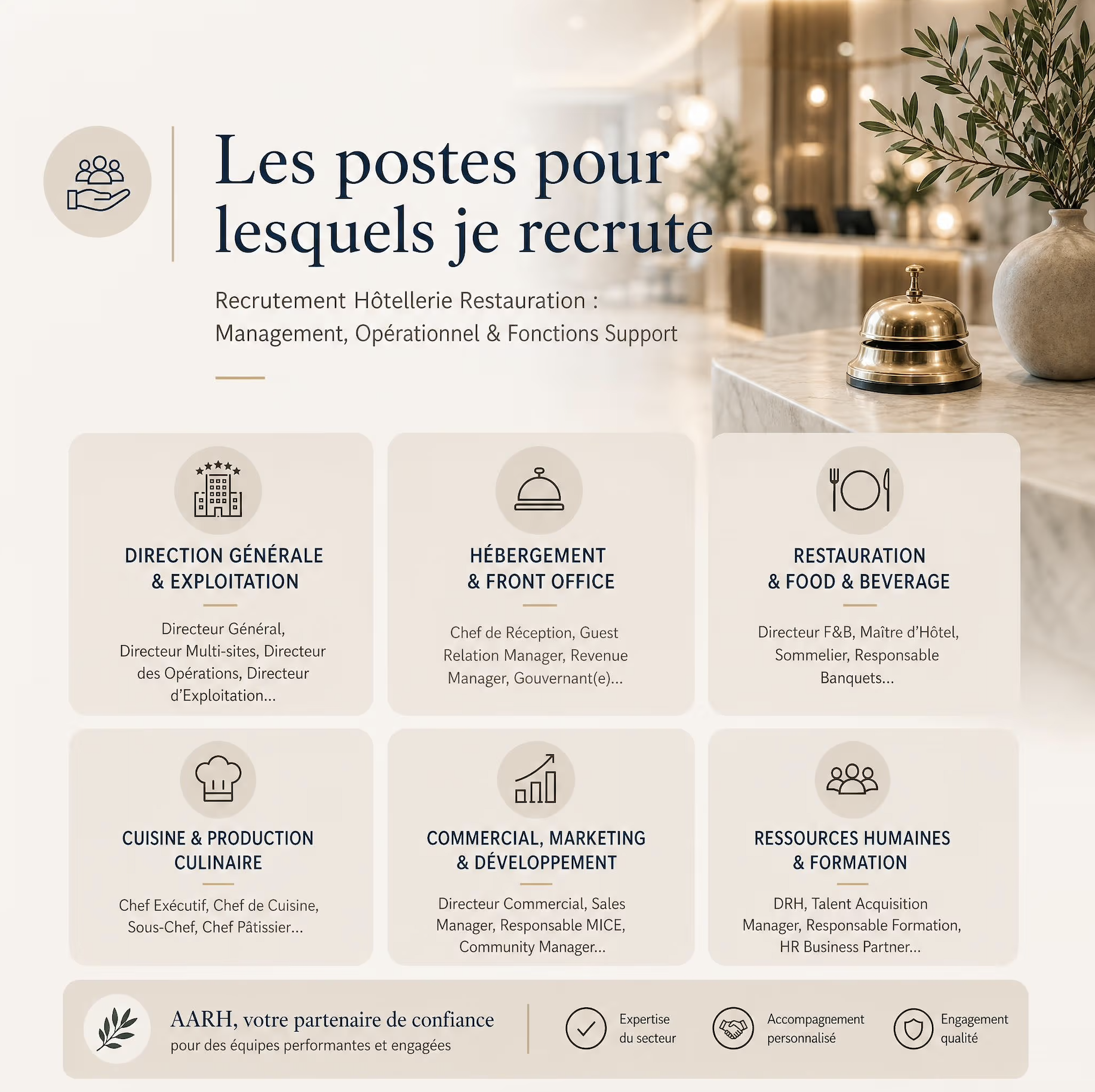 recrutement hotellerie