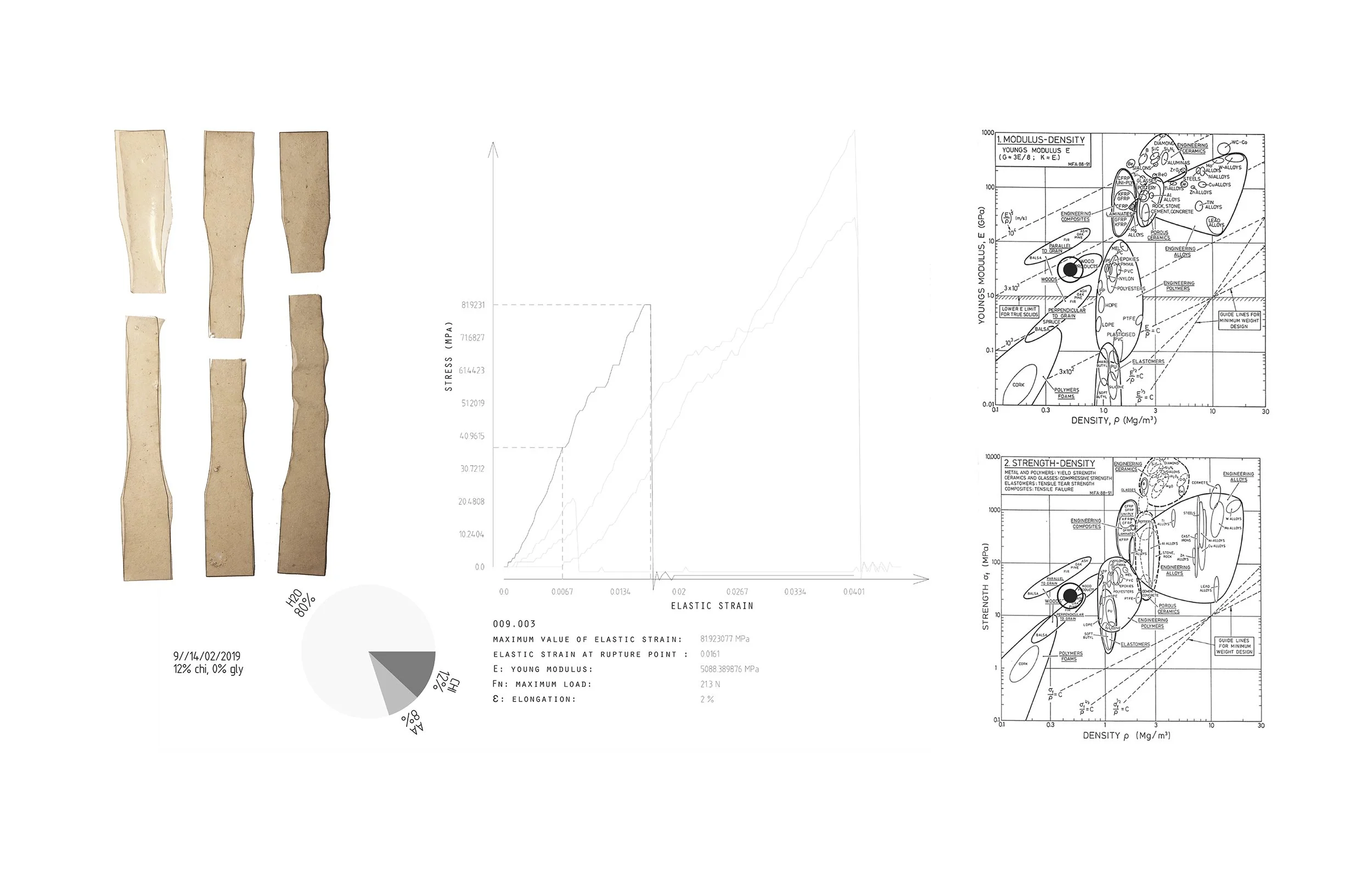 Material samples_mechanical test2.jpg
