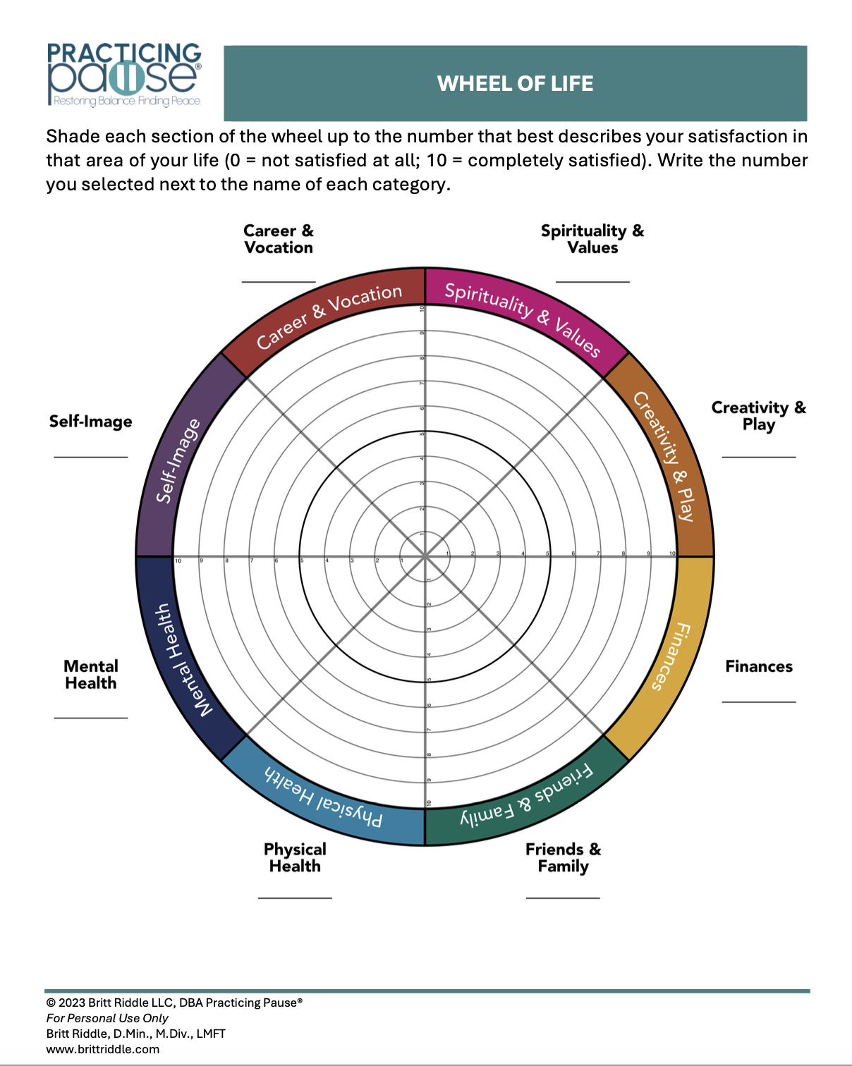 Wheel of Life Preview