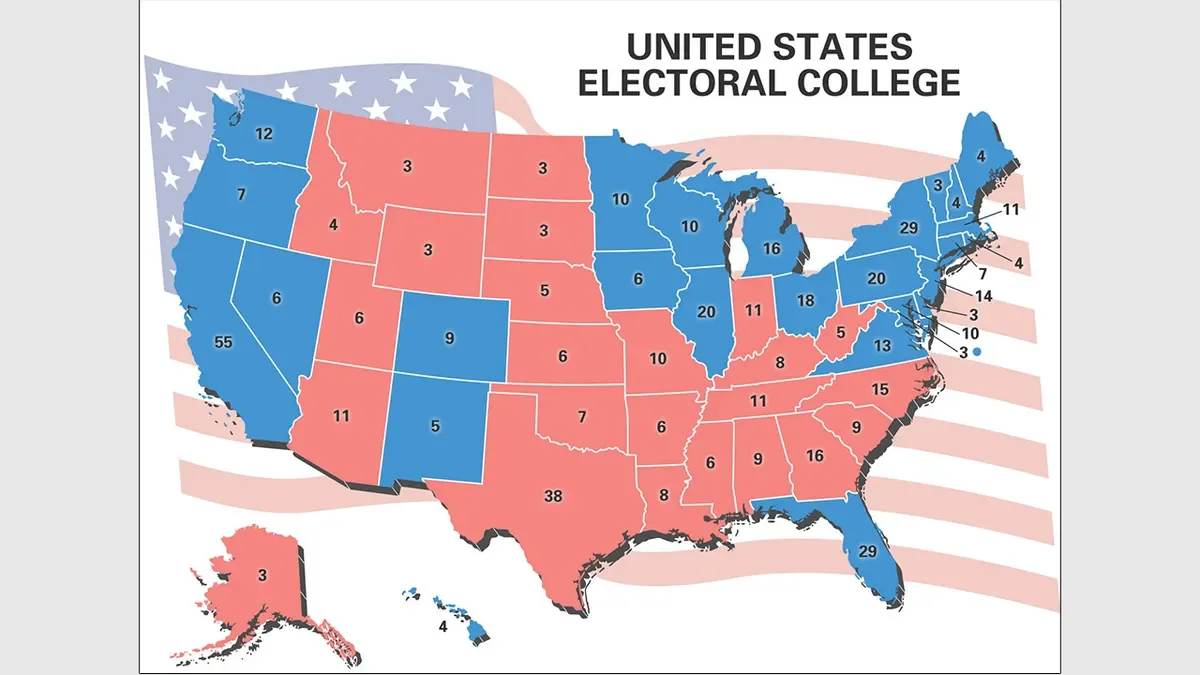 Electoral College Replacement