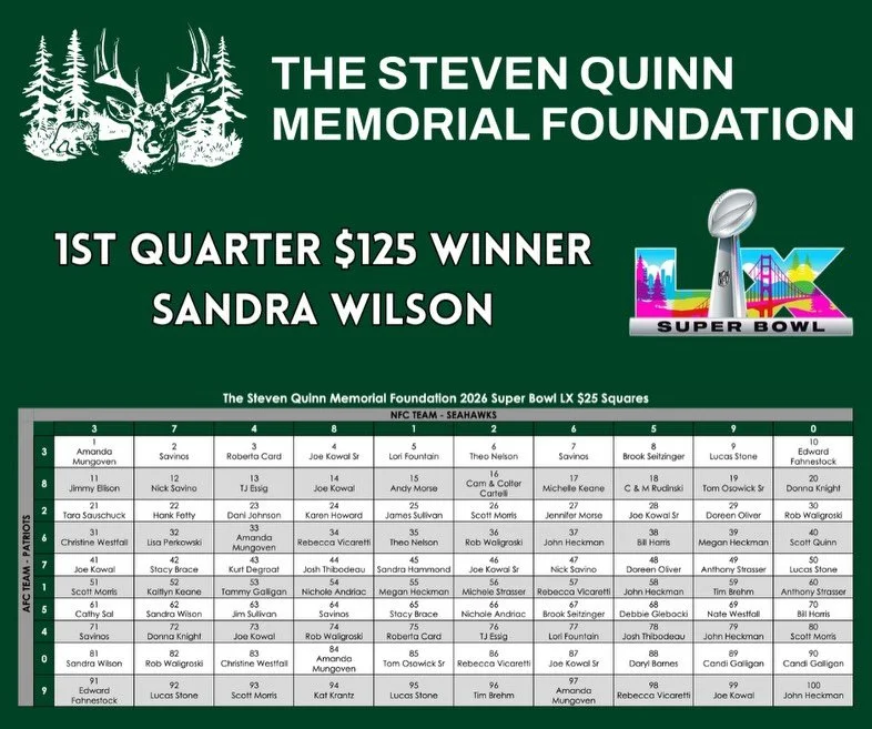 Congratulations to all our winners!!! 🏈

A huge thank you to everyone who participated. Your support allows us to do great things for those in need in our community 💚 

Winners &ndash; Please reach out and let us know how you would like your payout