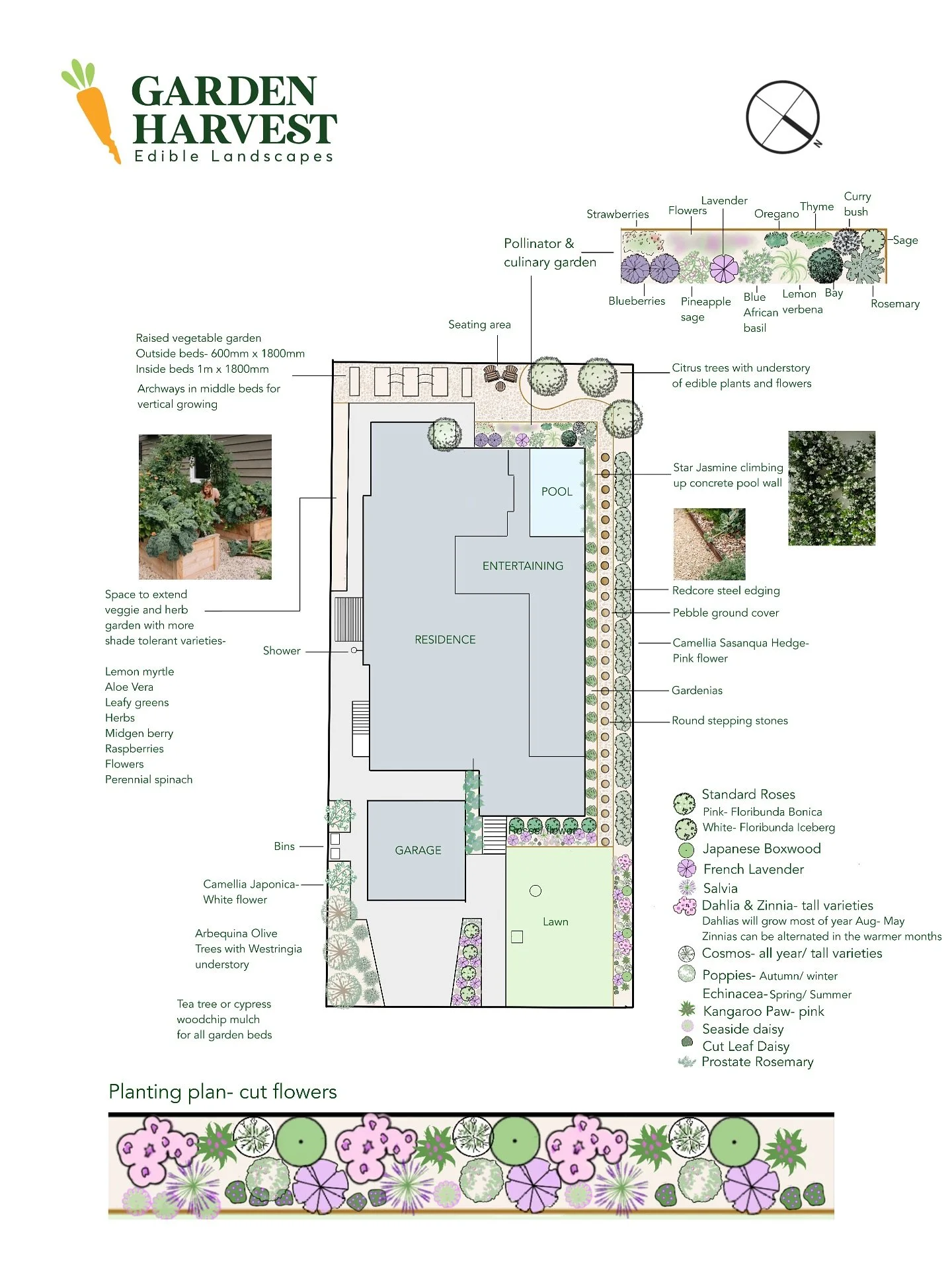 Landscape design for Gill 🌼
#landscapedesign #gardendesign #goldcoast #garden #gardens #gardening #veggiegarden #vegetablegarden #kitchengarden #landscapinggoldcoast #goldcoastbusiness #brisbane
