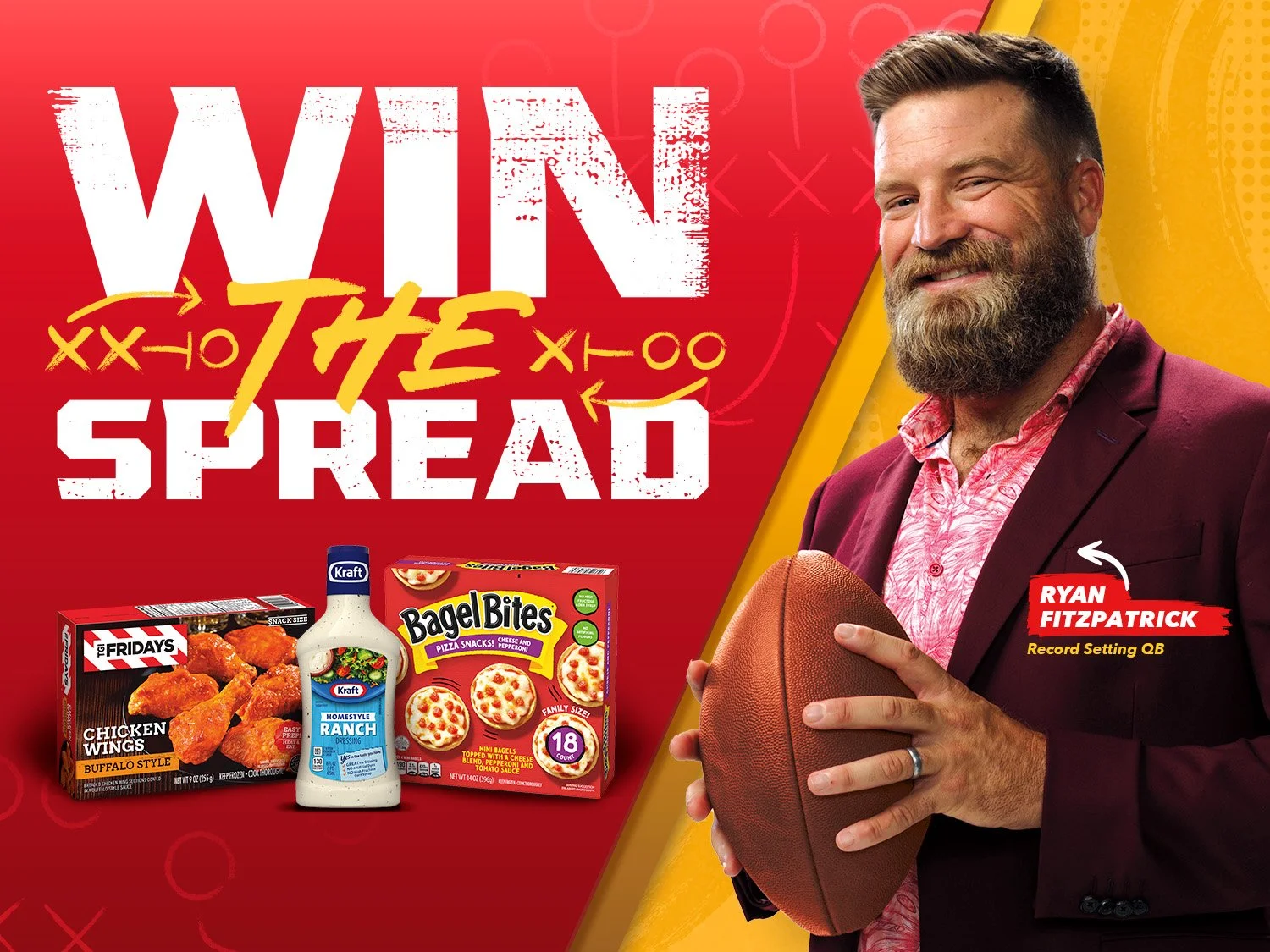 Kraft Heinz - Win the Spread