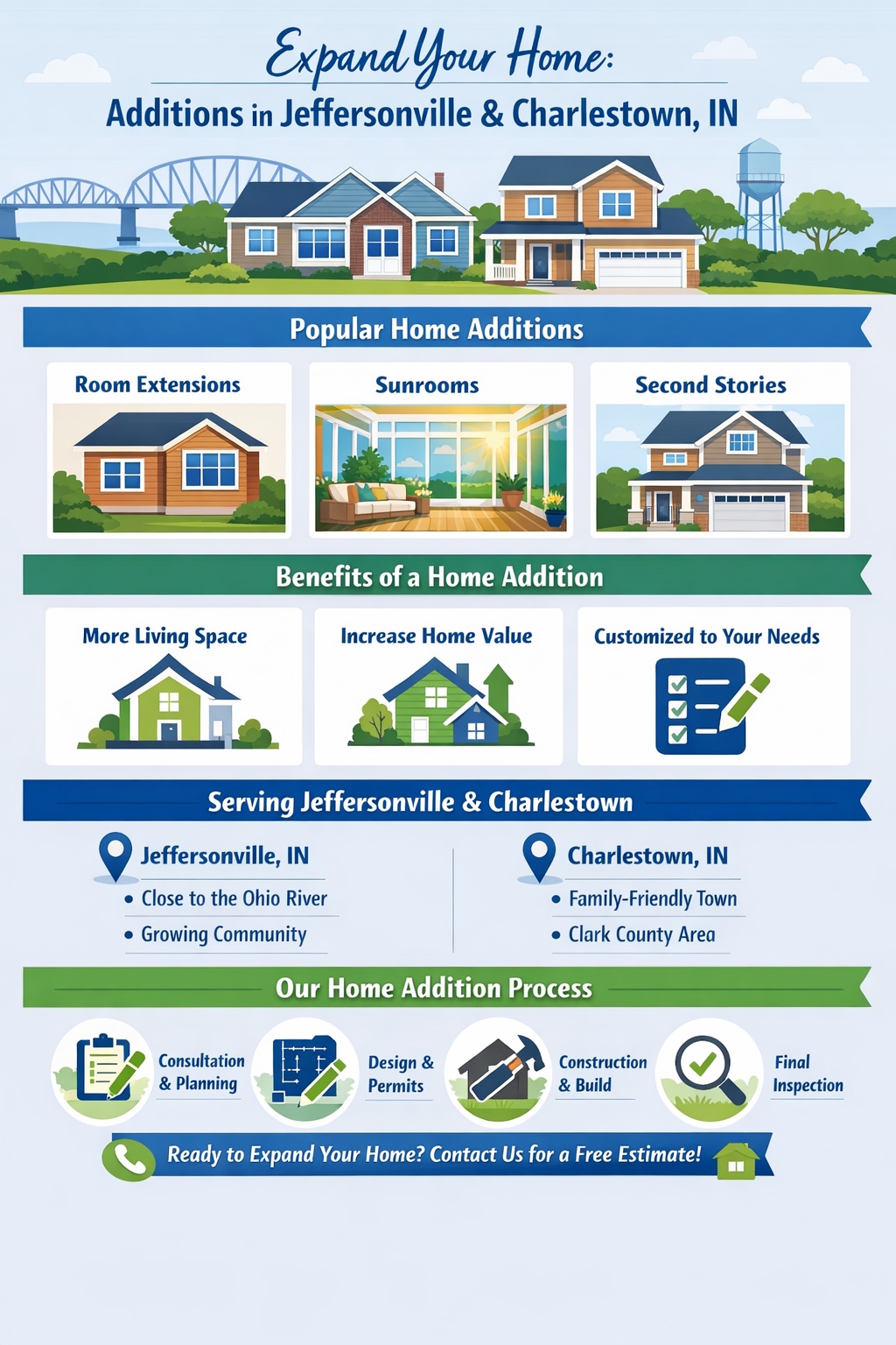 Home Additions in Jeffersonville &amp; Charlestown, Indiana: Expand Your Space Without Moving