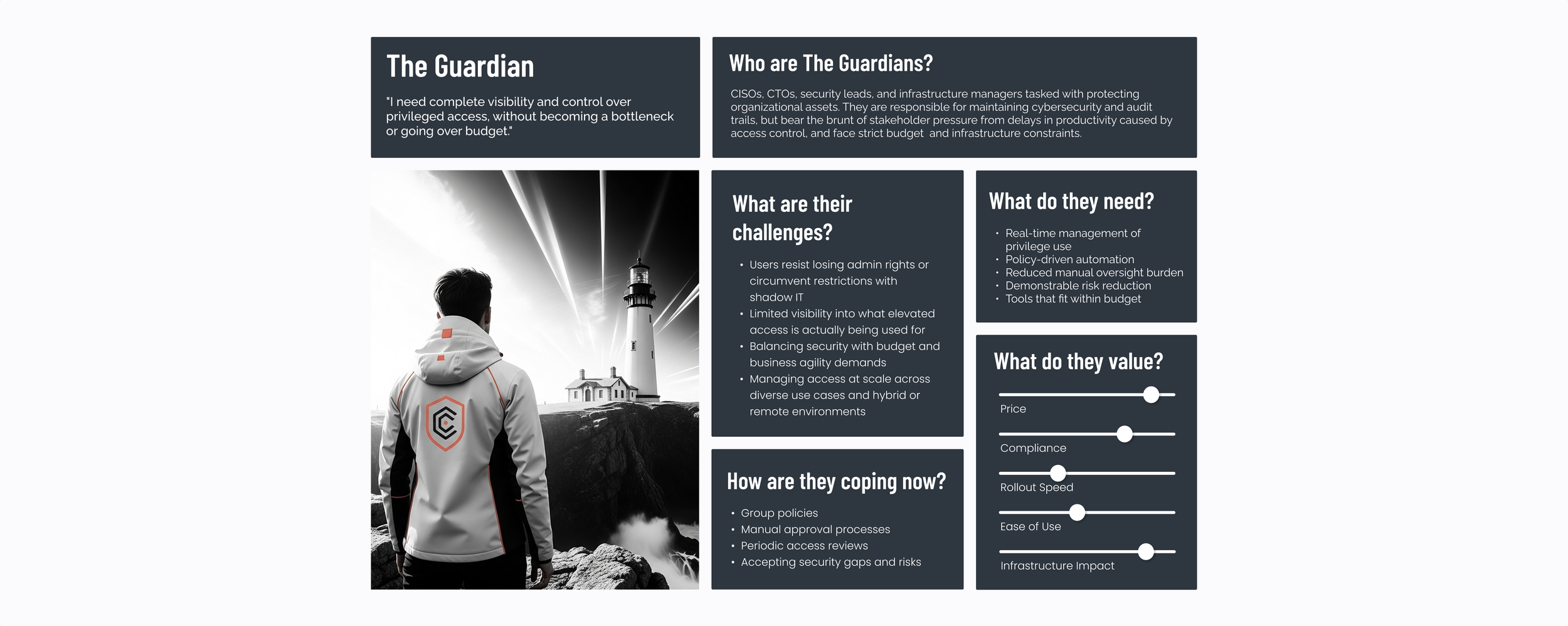 Guardian.png
