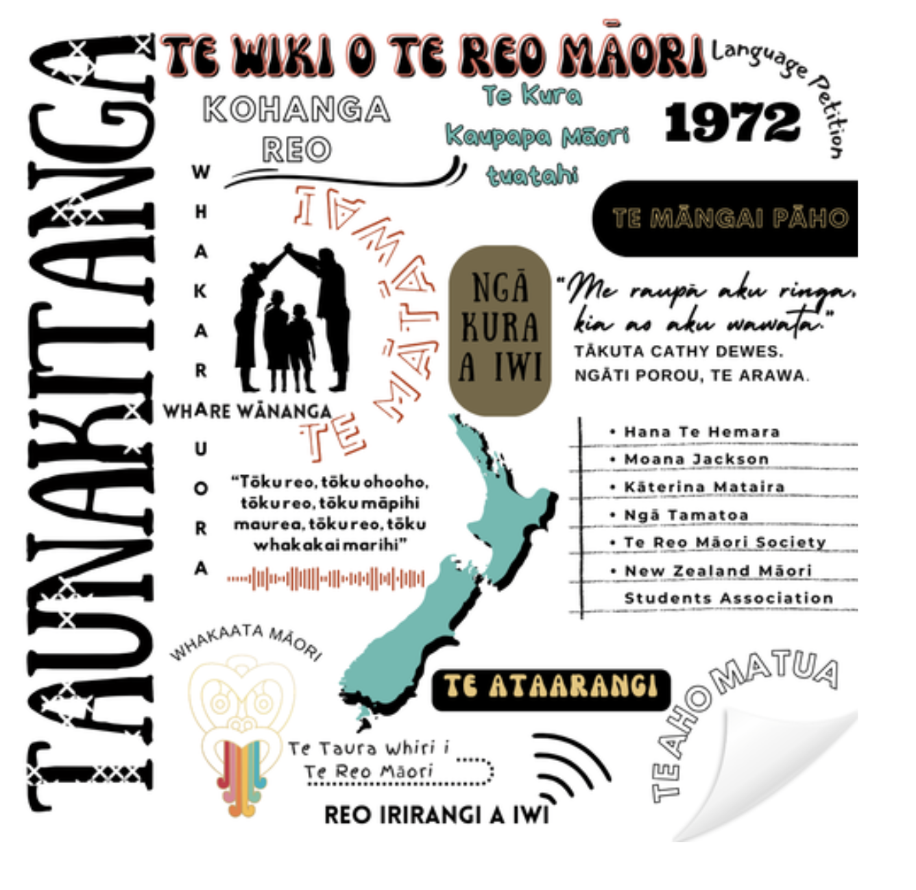 Mei kore ake rātou: If it weren't for them