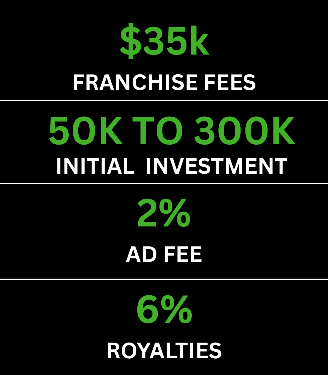 Best Poutine In GTA, Best Poutine, Poutine Near Me, Poutine, Hot Dogs, Fusion Food, Fusion Poutine, Quebec Style Poutine, Quebec Poutine Near Me, Popcorn Chicken, Jerk Chicken, Best Restaurant near me, Combo Offers, Chicken, French Fries, Desserts.