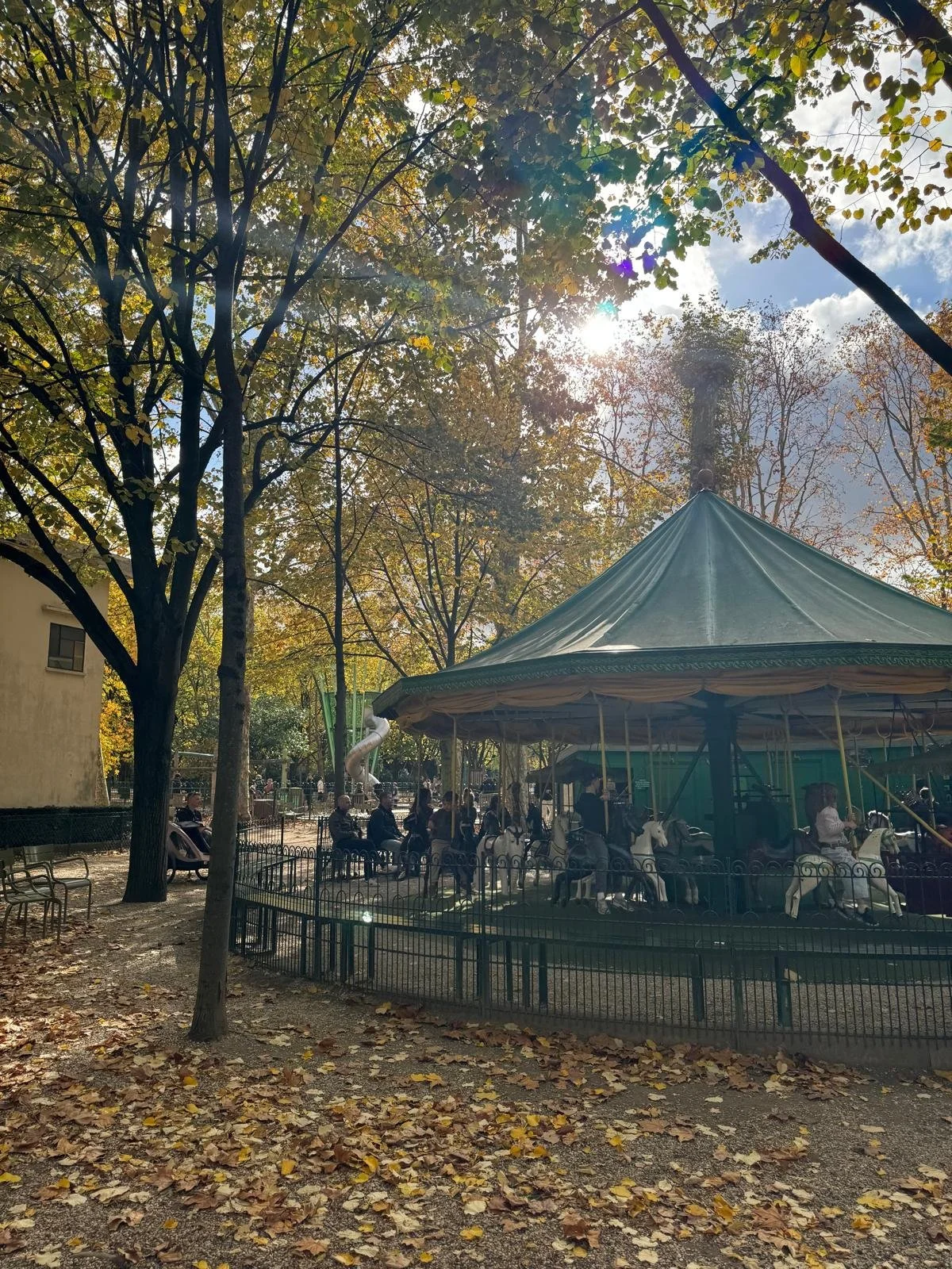 Jardin du Luxembourg, Paris with kids travel blog