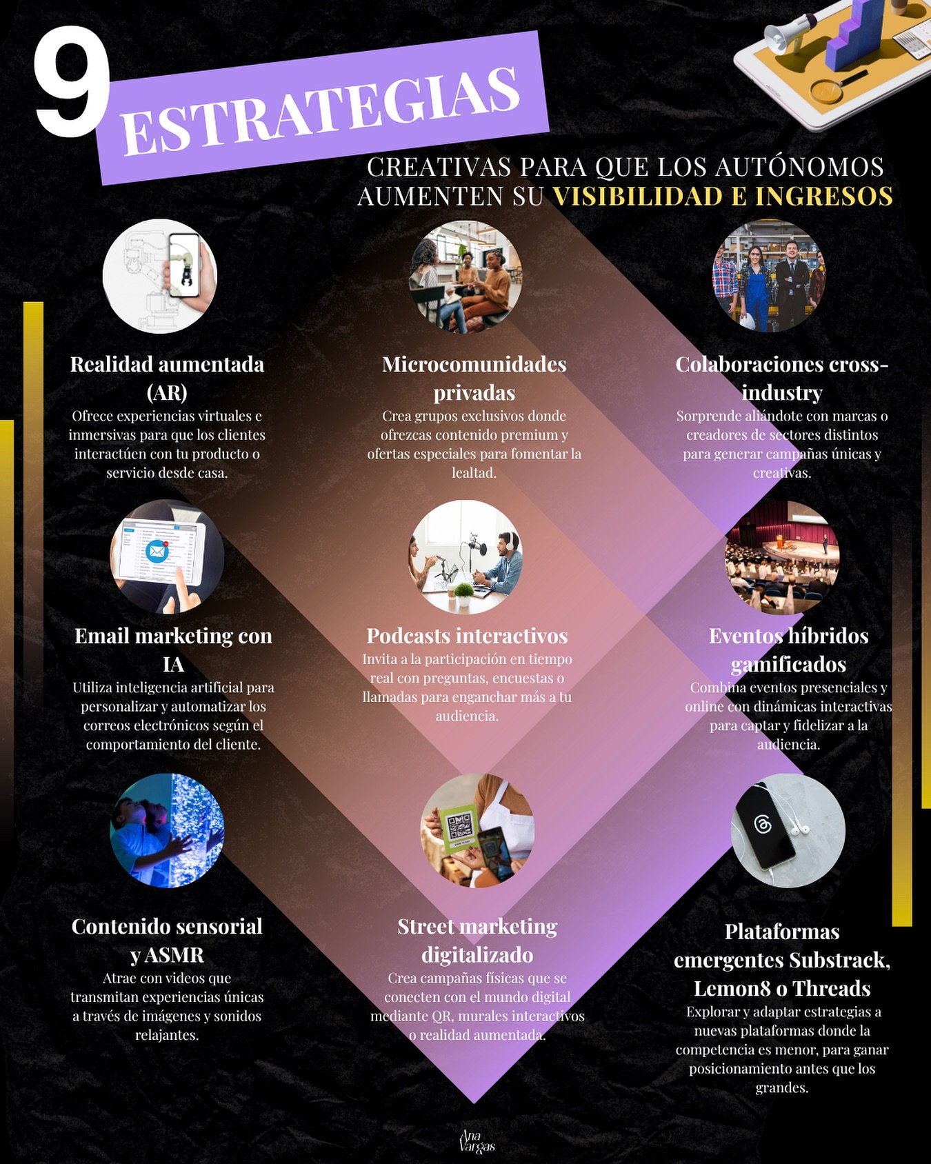 Ser aut&oacute;nomo no significa ser invisible.

Si sientes que nadie ve lo que haces o que est&aacute;s gritando al vac&iacute;o en Instagram este post es para ti.

Te comparto 9 estrategias creativas (y reales) que puedes aplicar desde hoy para gan