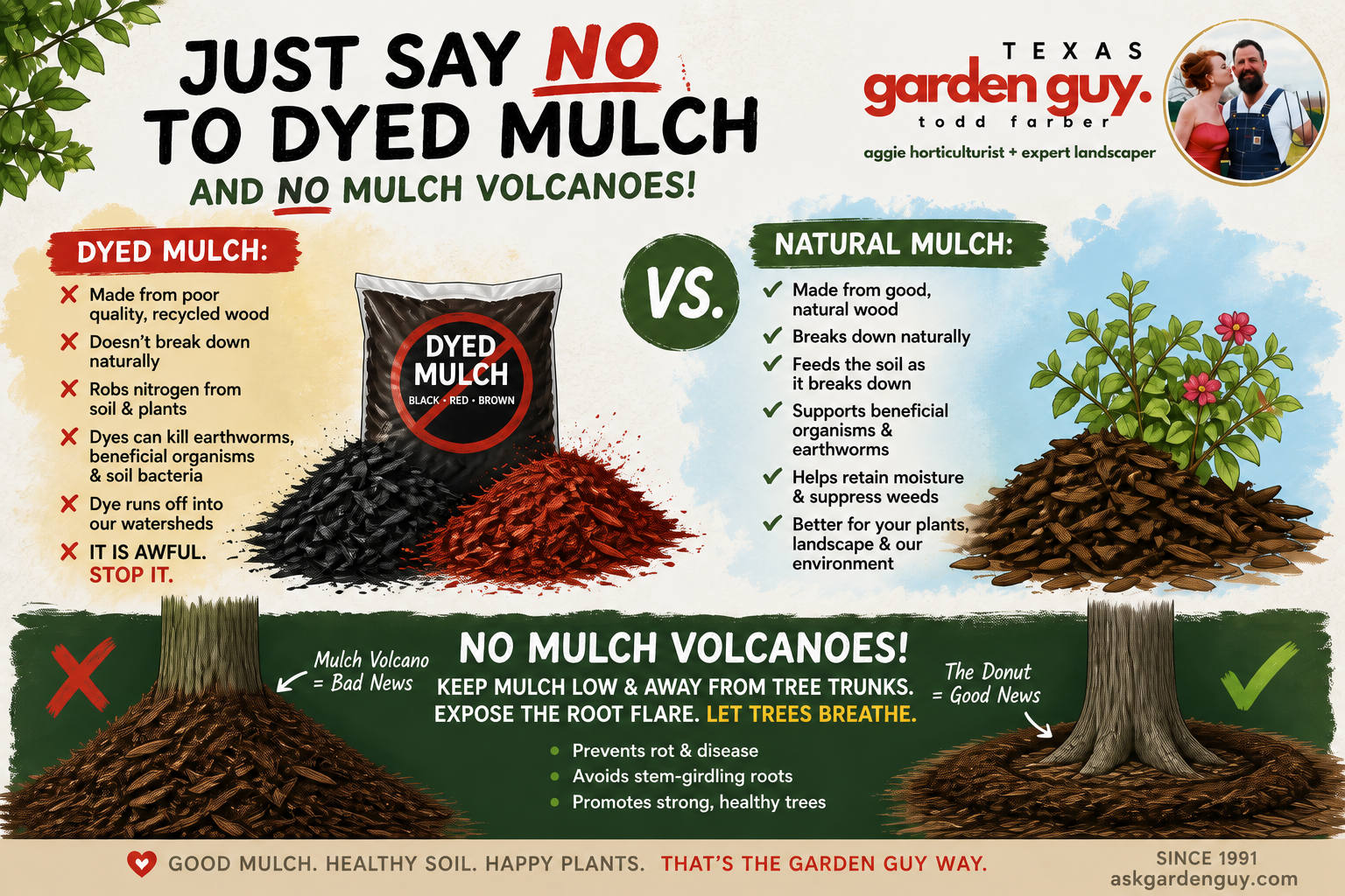 Just Say No to Dyed Mulch — And Please Stop Making Mulch Volcanoes