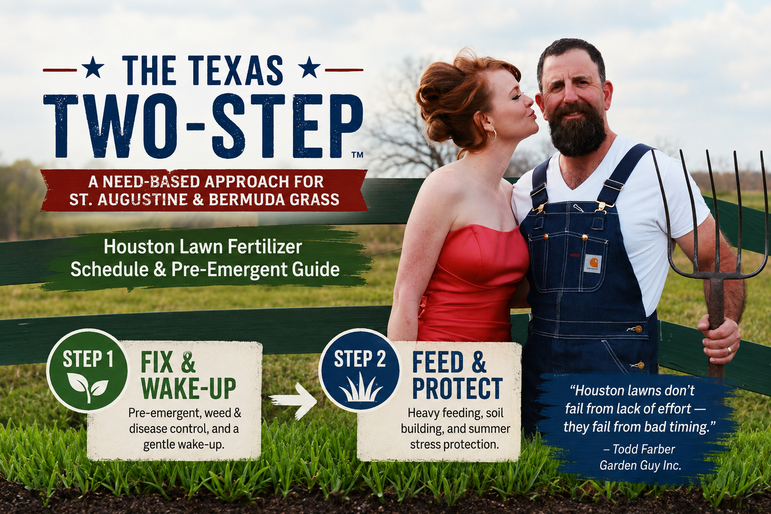 Todd and Sabrina Farber of Garden Guy standing by a green fence in a Texas field, with a bold “Texas Two-Step” lawn care illustration explaining Step 1: Fix & Wake-Up and Step 2: Feed & Protect for Houston St. Augustine and Bermuda lawns.