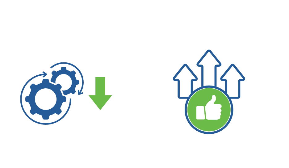 eXo fleets save on your fleets total cost of ownership