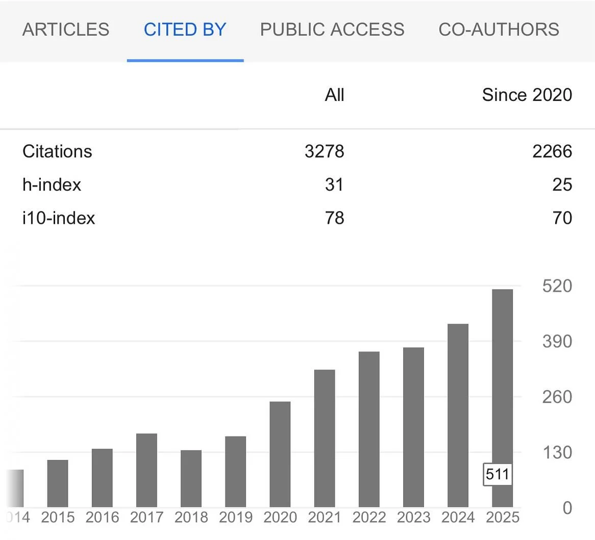 2025: Summary of a great year!!!🚀
- +1 Associate Professorship at @medicinaics_ub @unibarcelona 
- +16 papers
- +1 new public project (PERIS 2025)
- +2 ongoing European projects (CE PATHFINDER 2023-2027 &amp; EURETINA RMCR 2024)
- +1 ongoing Spanish