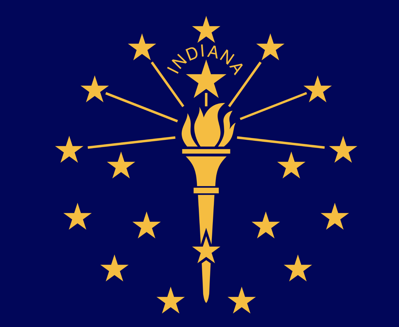 Indiana state flag with a navy blue background, a gold torch in the center, and a circle of gold stars surrounding the torch with the word 'INDIANA' written above.