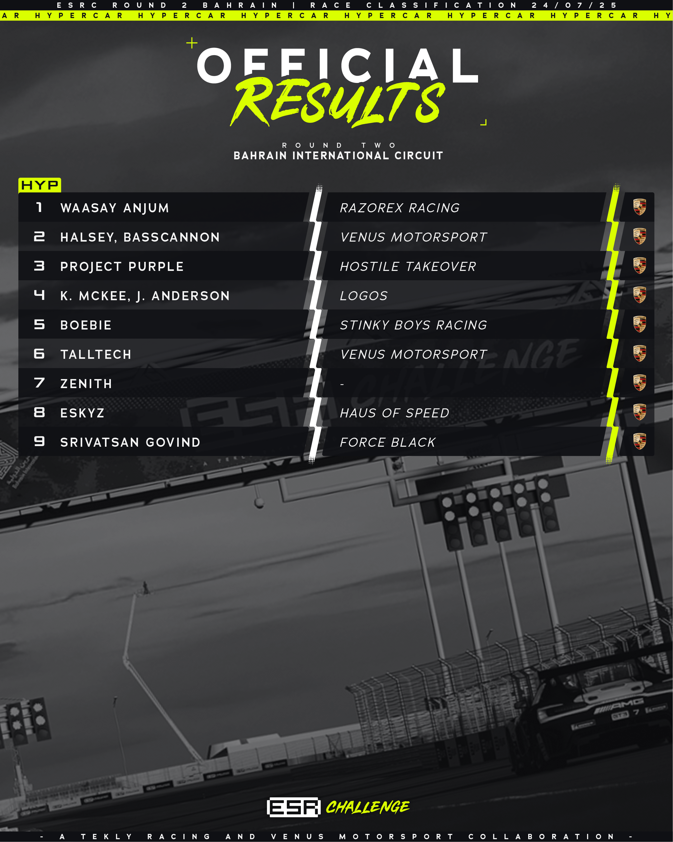 ESRC_R2_Results_HYP.png