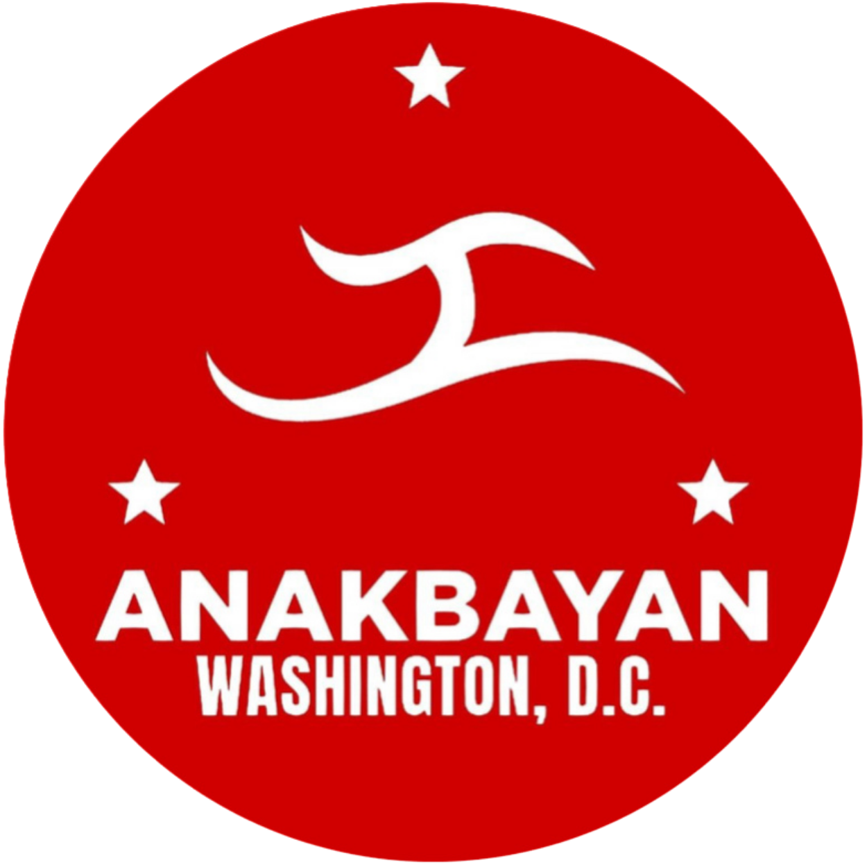 Anakbayan - Washington, D.C.