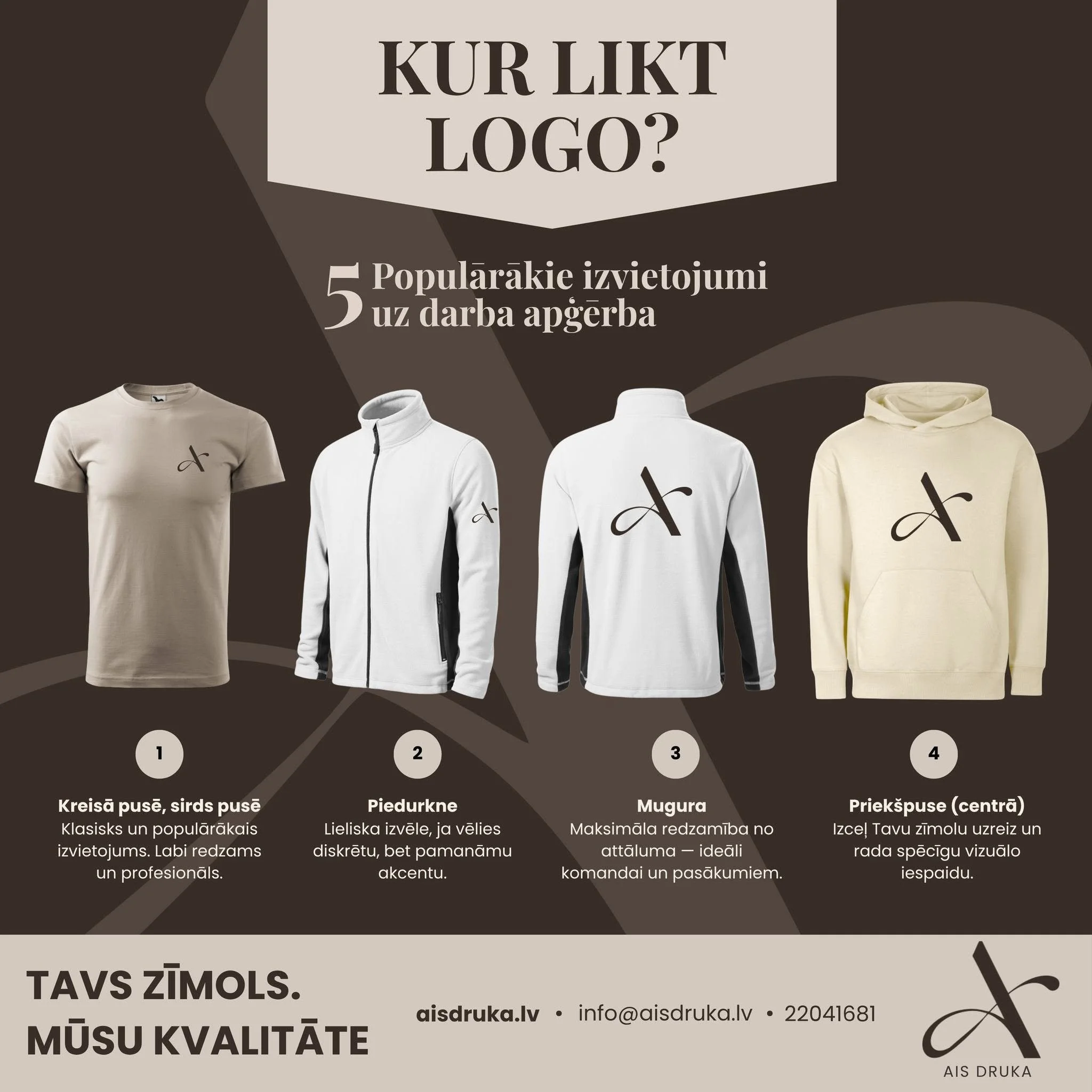 Kur vislabāk novietot logo uz darba apģērba?