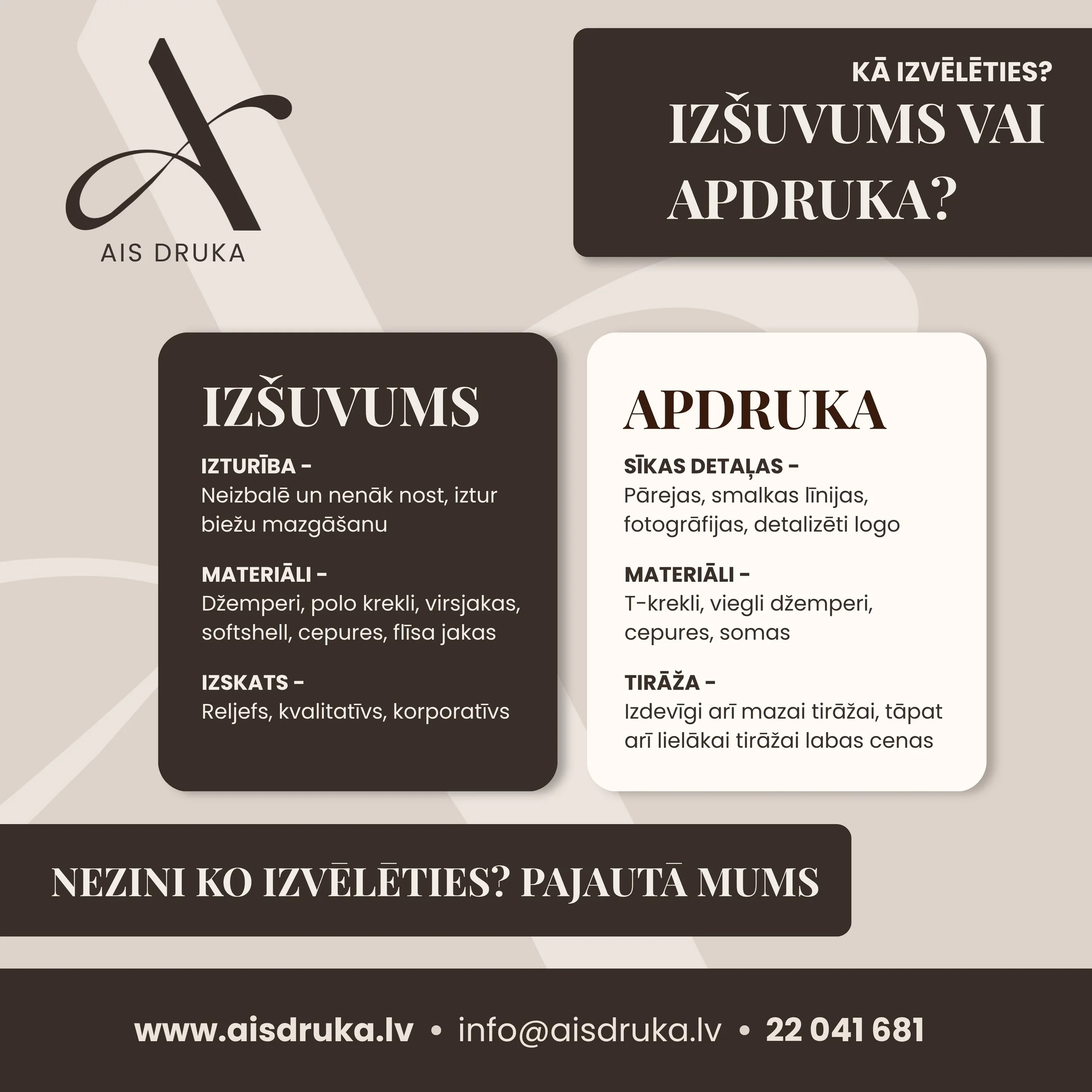APDRUKA VAI IZŠŪŠANA?