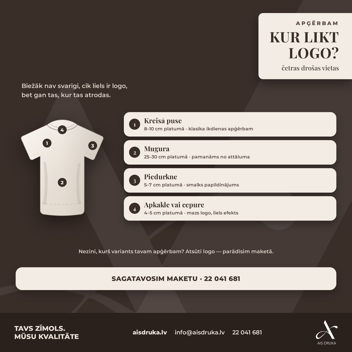 Kur vislabāk izvietot logo uz apģērba?