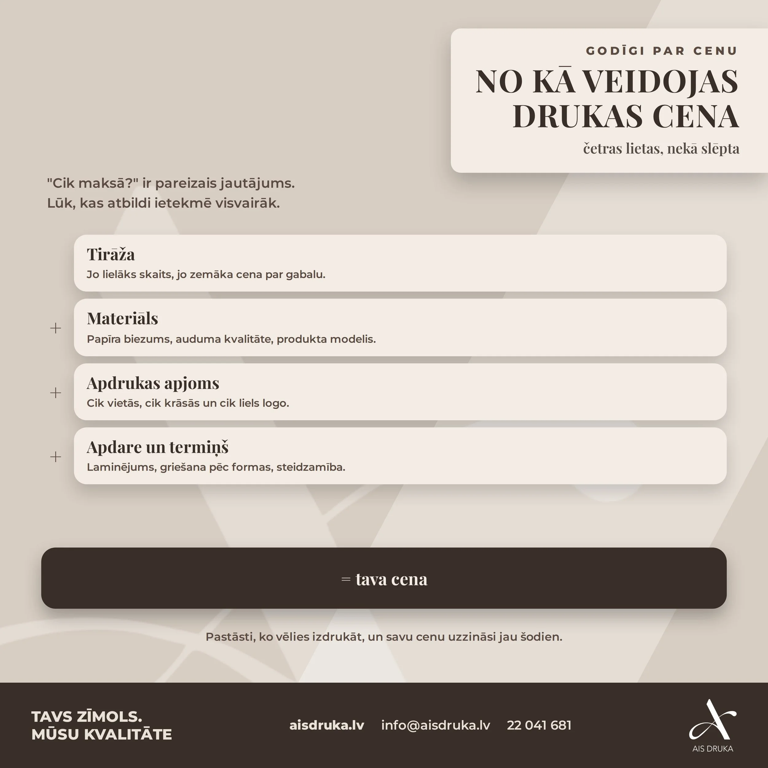 No kā veidojas drukas cena?
