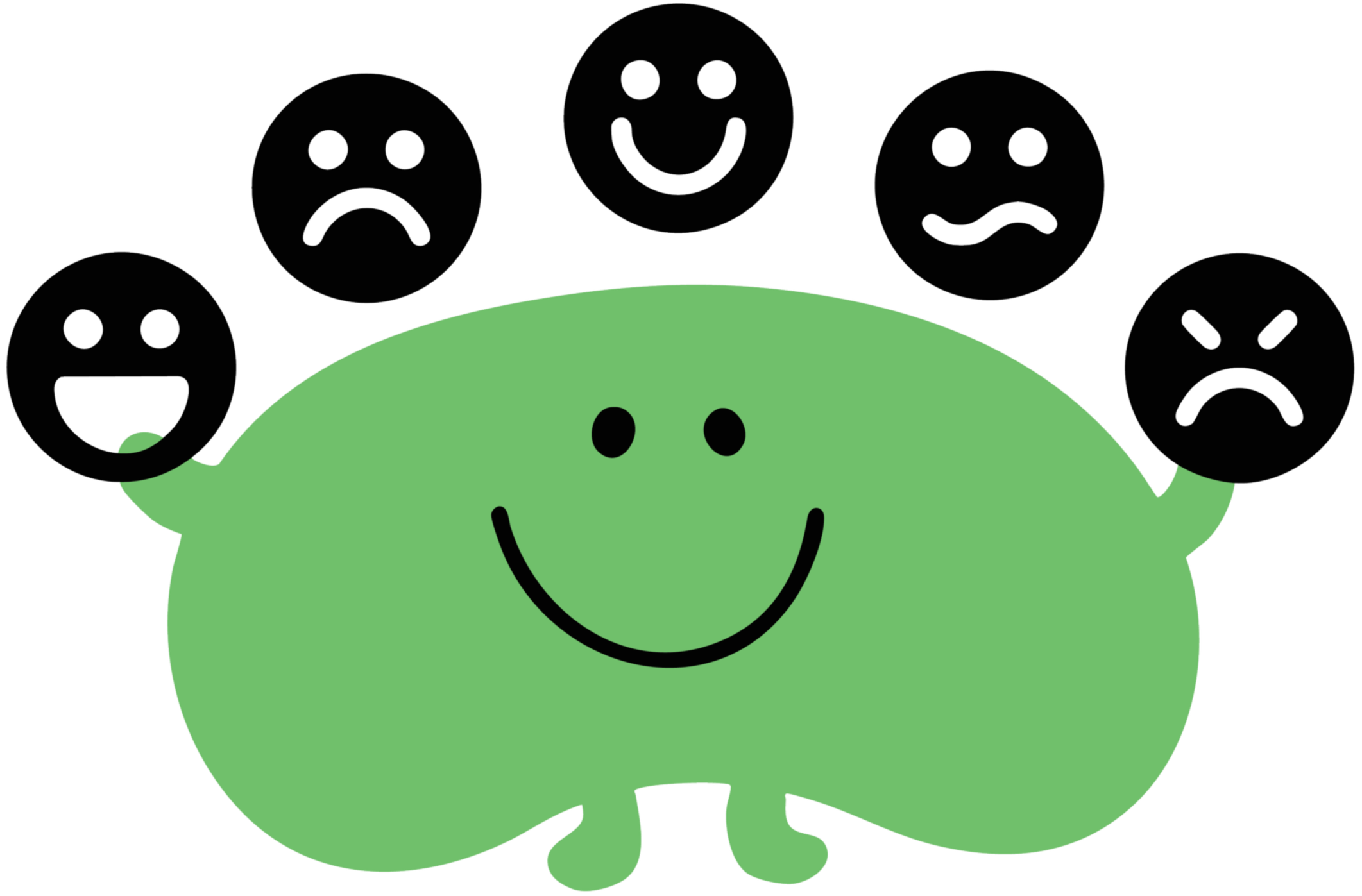 A cartoon illustration of a green dinosaur with a smiling face, and five black smiley faces with different expressions floating above it.