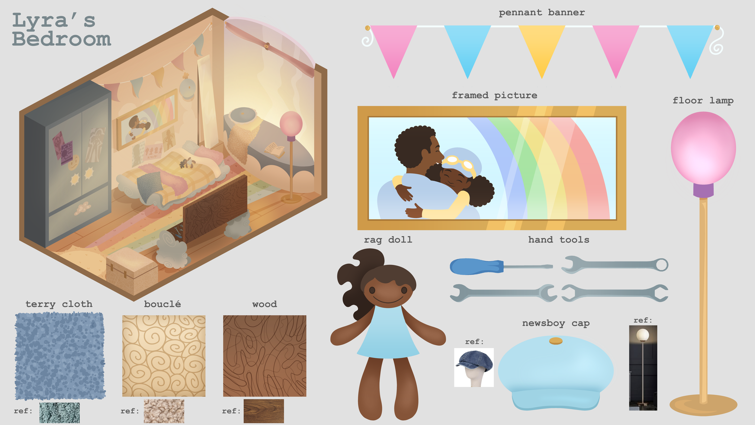LyraBedroom_Breakdown.PNG