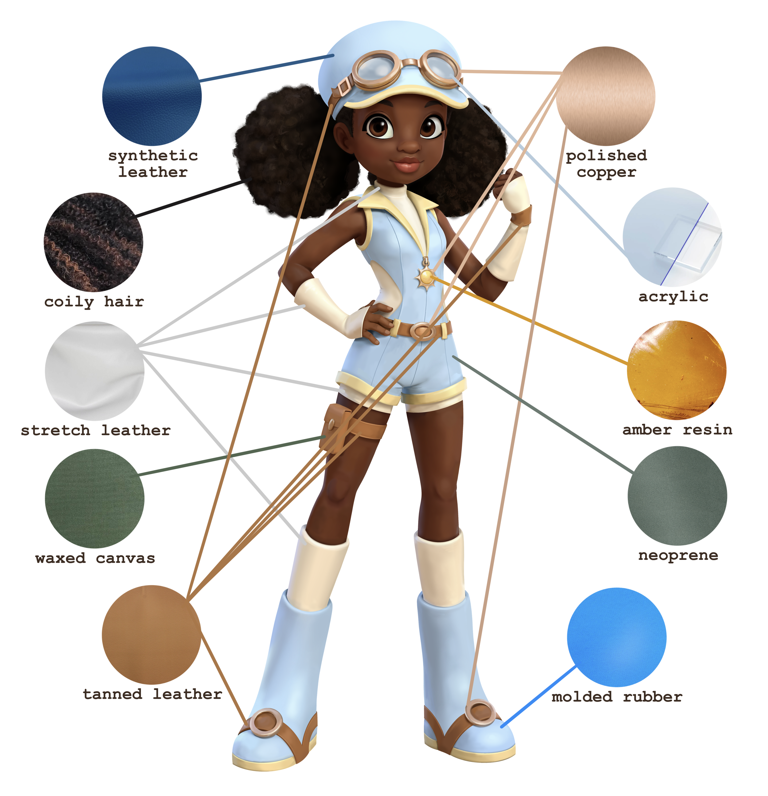 Lyra_ModelSheet.PNG