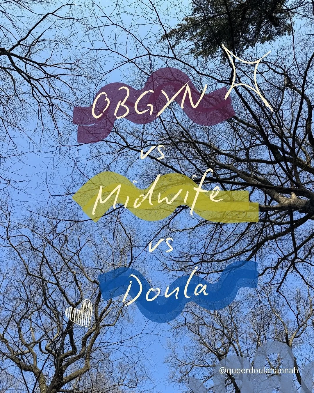 OBGYN vs. Midwife vs. Doula ?!? Education is empowerment, knowing what type of support and birth you want will help you narrow down this decision. How are you assembling your care team and do you know the difference between these jobs?
EDIT: Midwives