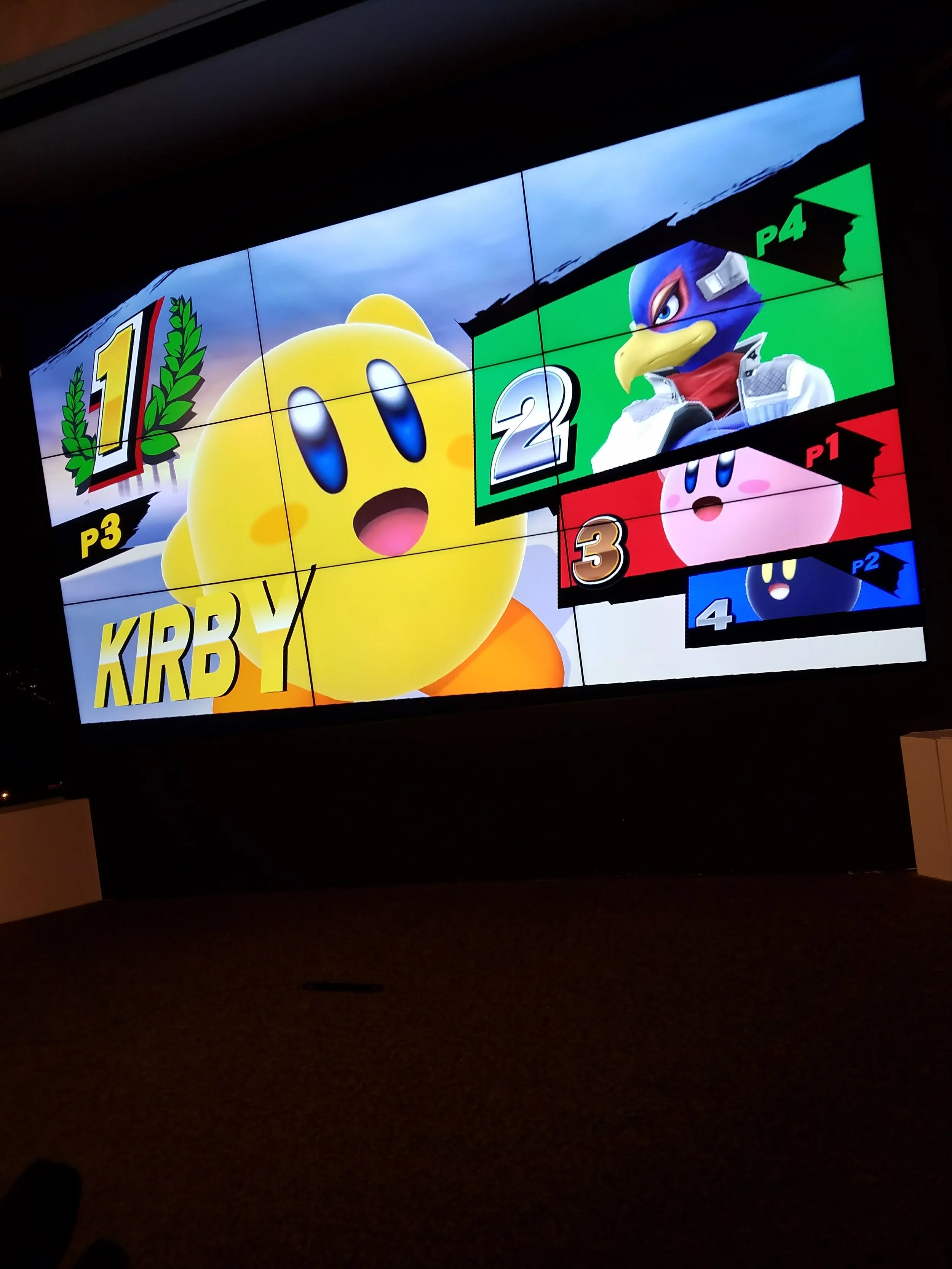 Screen showing the results of a video game match featuring characters from Mario: a large yellow character with a surprised expression in first place, a blue bird character in second, a pink round character in third, and a dark blue character in four