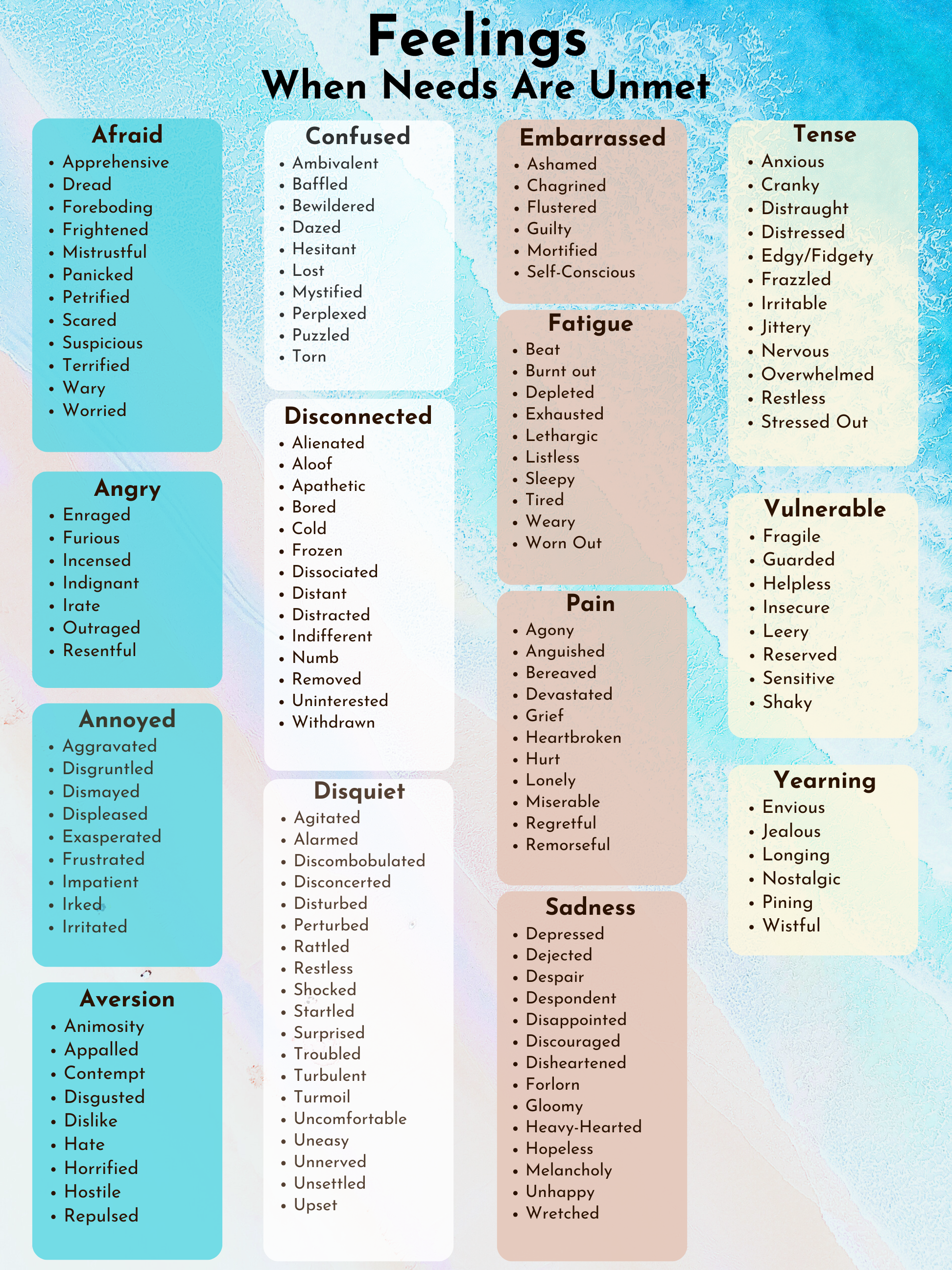 Feelings List — Sonder Coaching