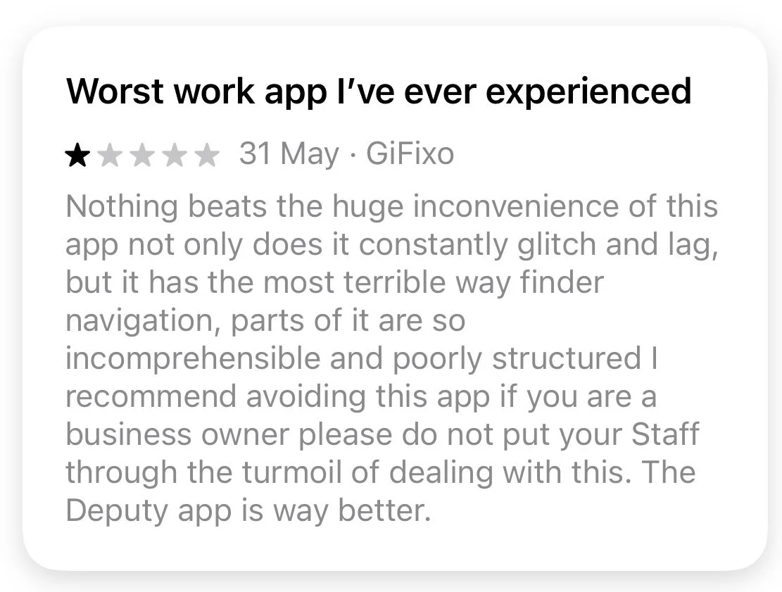 Screenshot of a negative review for an app titled 'Worst work app I've ever experienced,' with a 1-star rating, dated May 31, from GiFixo, criticizing the app's glitchiness, poor navigation, and unorganized features.