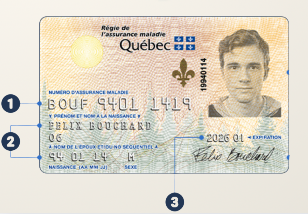 Carte d'assurance maladie du Québec avec photographie d'un homme, informations personnelles, numéro d'assurance, date d'expiration, et signature.