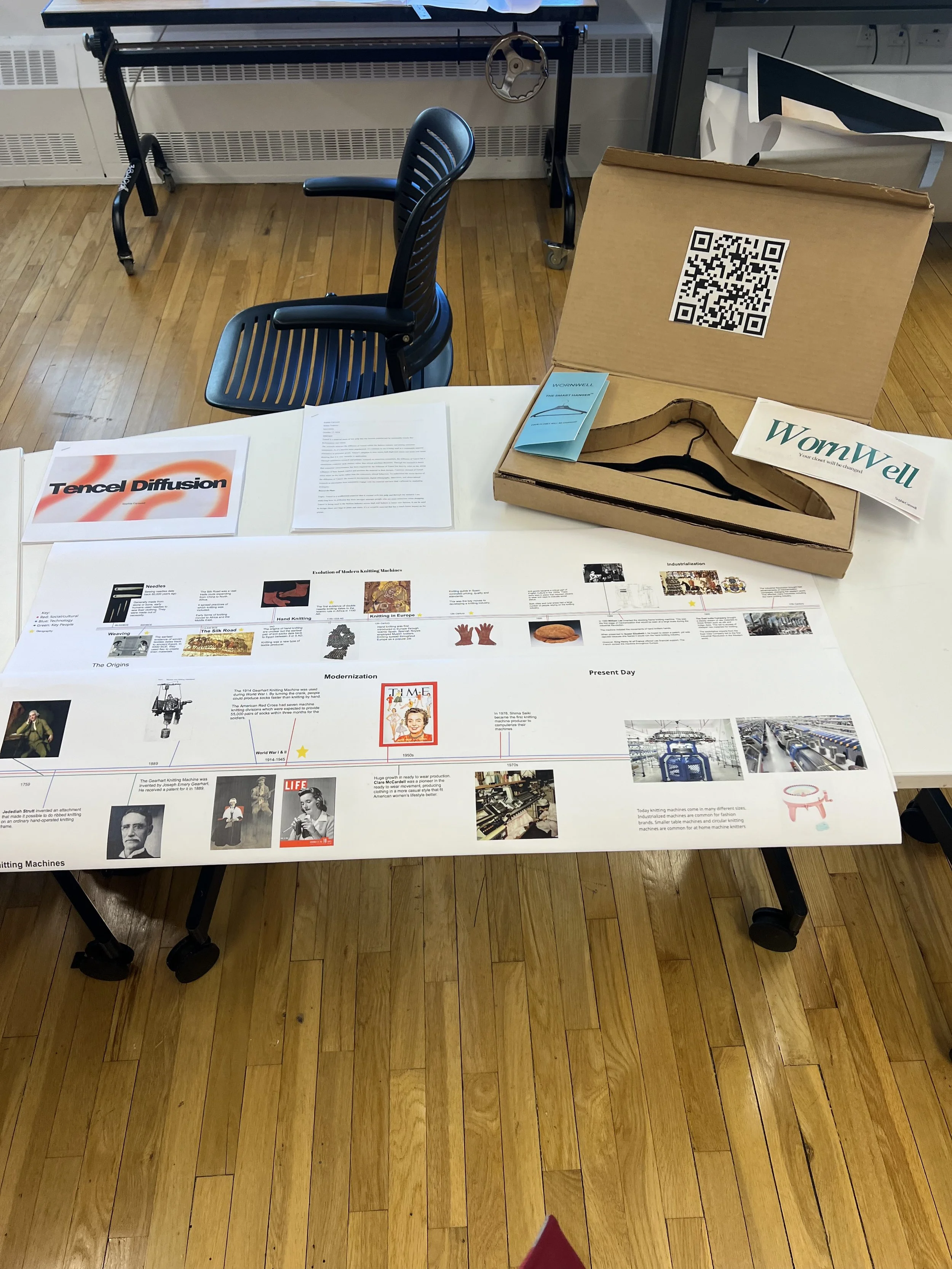 Final presentation of WornWell and all previous research conducted