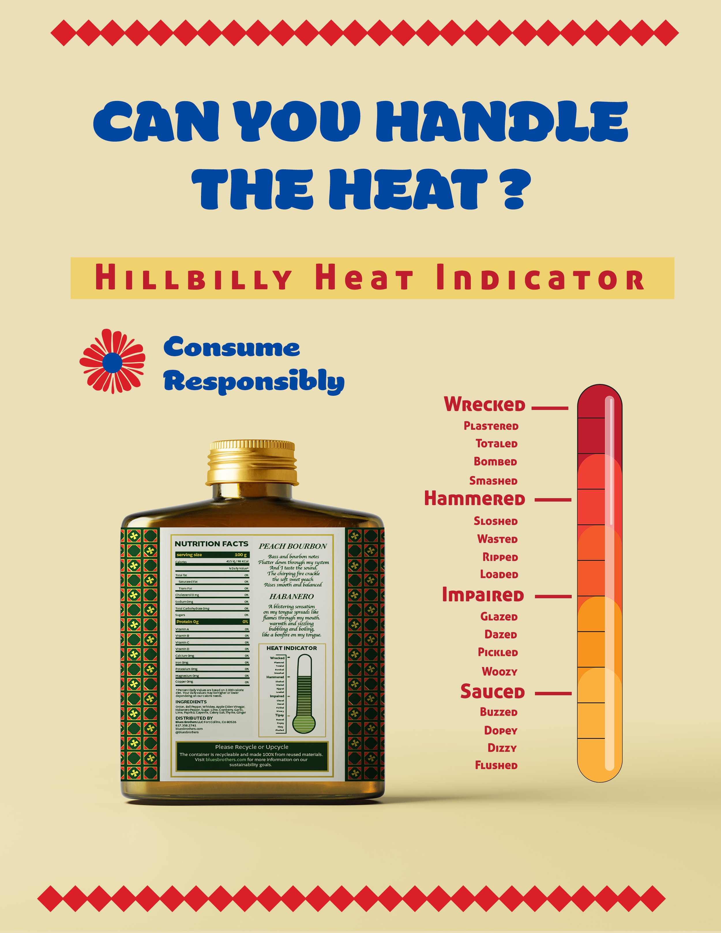 heatindicator.jpg